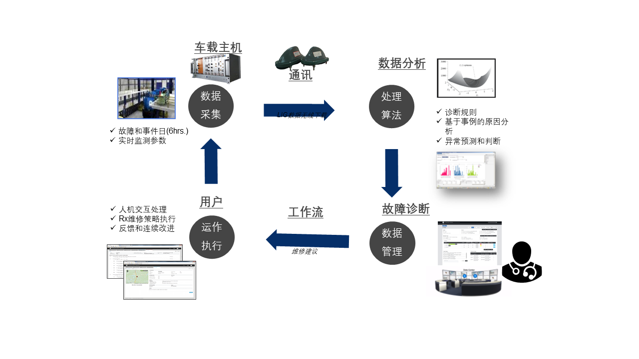演示文稿4.png